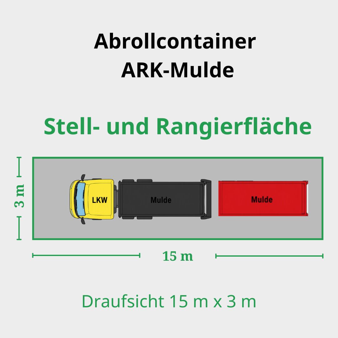 Rangierfläche für Container Pfarrkirchen