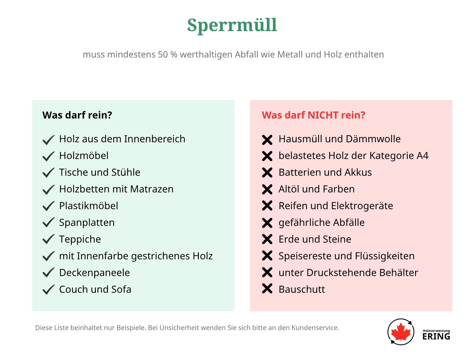 Was darf in den Sperrmüllcontainer